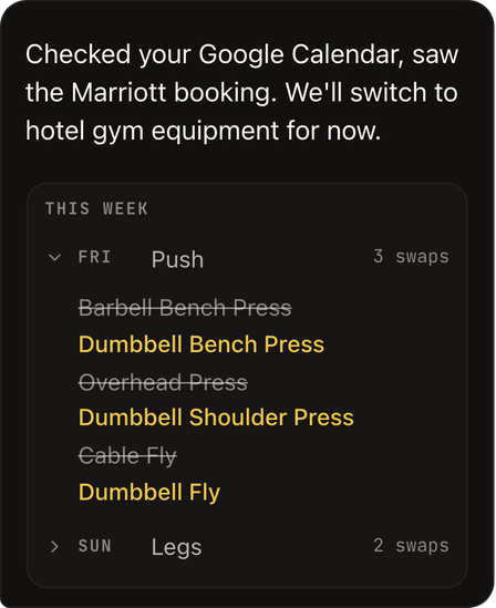 The coach, unprompted: it saw the hotel booking and switched the week to hotel equipment, barbell lifts struck through and dumbbell substitutes named